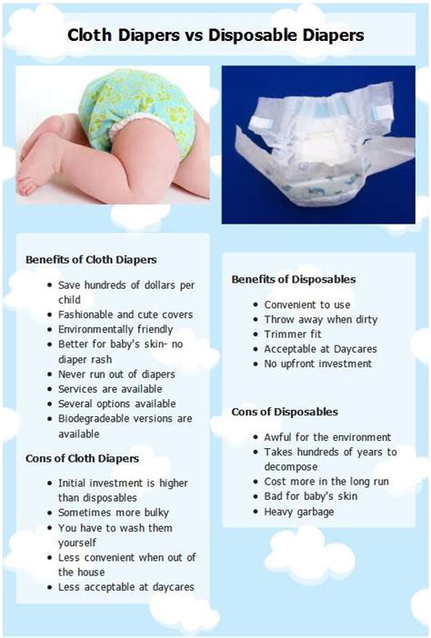 Benefits of Using a Diaper Service